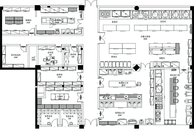 餐廳廚房設(shè)計(jì) 餐廳廚房設(shè)計(jì)