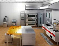 商用廚房設(shè)備行業(yè)的弱點(diǎn)和挑戰(zhàn)！