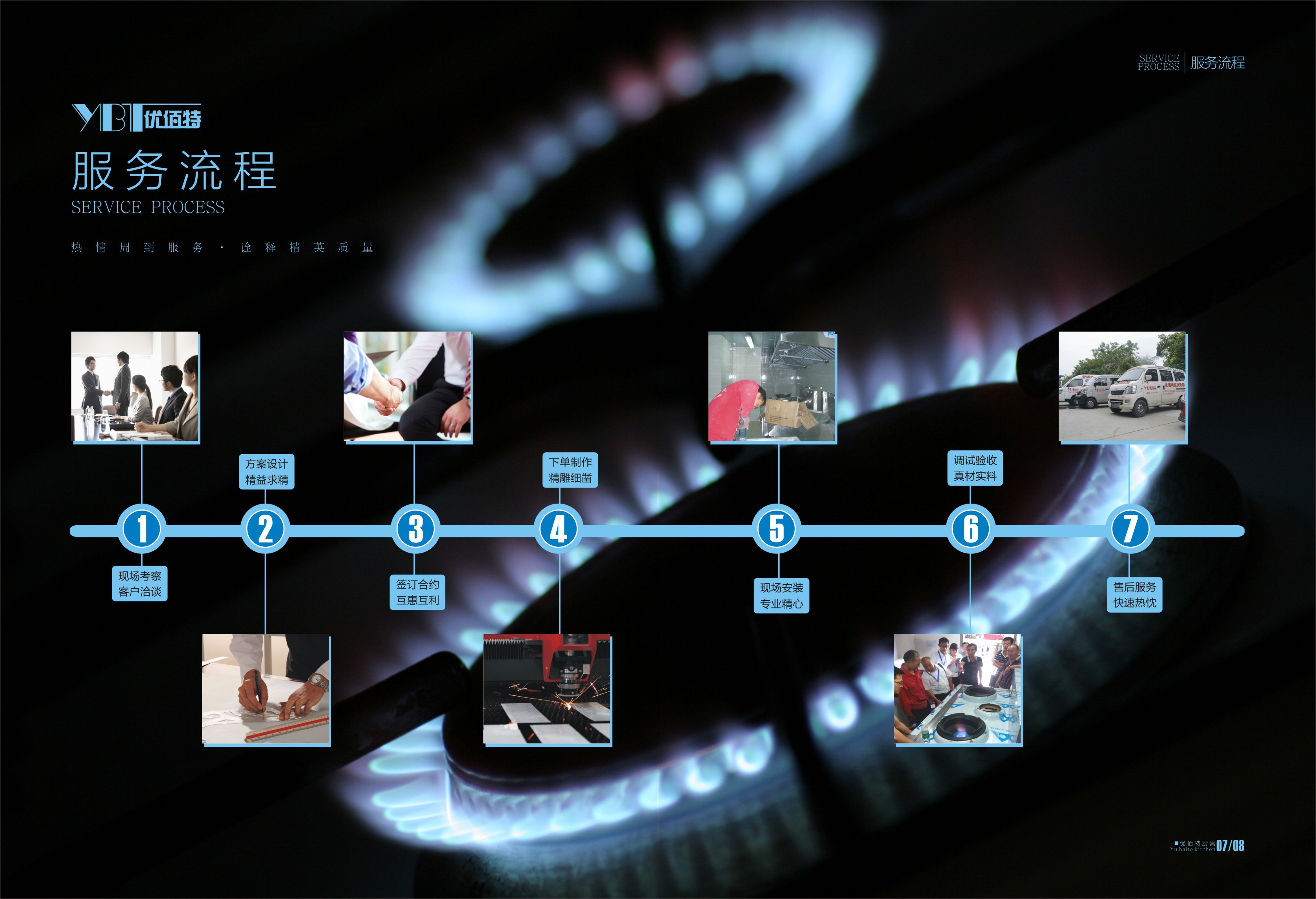 商用廚房設(shè)備市場繁榮下的困境，這種情況該怎么辦？
