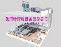 餐廳廚房設(shè)備廠家教你油煙凈化器、風(fēng)機、風(fēng)管的選擇和配置方法